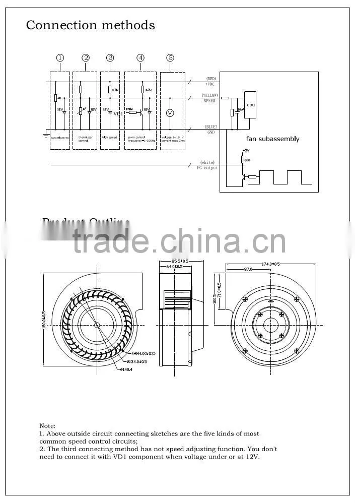 Tailered and Tested for you! PSC high performance 24v dc blower 174.0*180.0*85.5mm with CE & UL for Computer Since 1993
