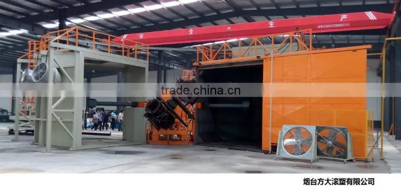 latest model and design four arms six stations rotomolding machine for manufacturing plastic products