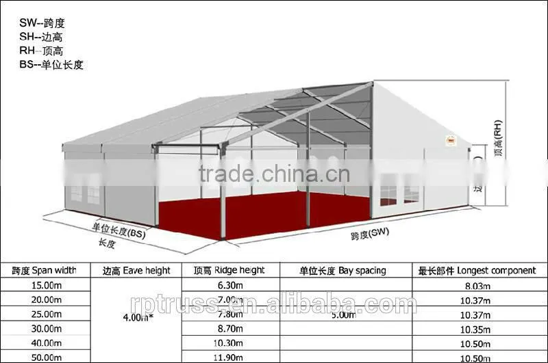fair tent trade show tent from China factory with best quality and competitive price