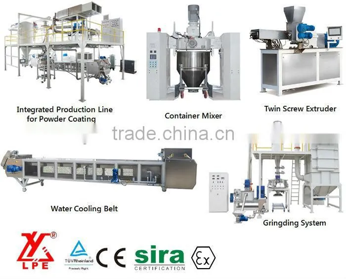 exterior matting agent for powder coatings