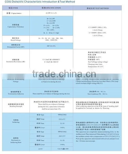 0402 X5R smd capacitor 1uF 6V3