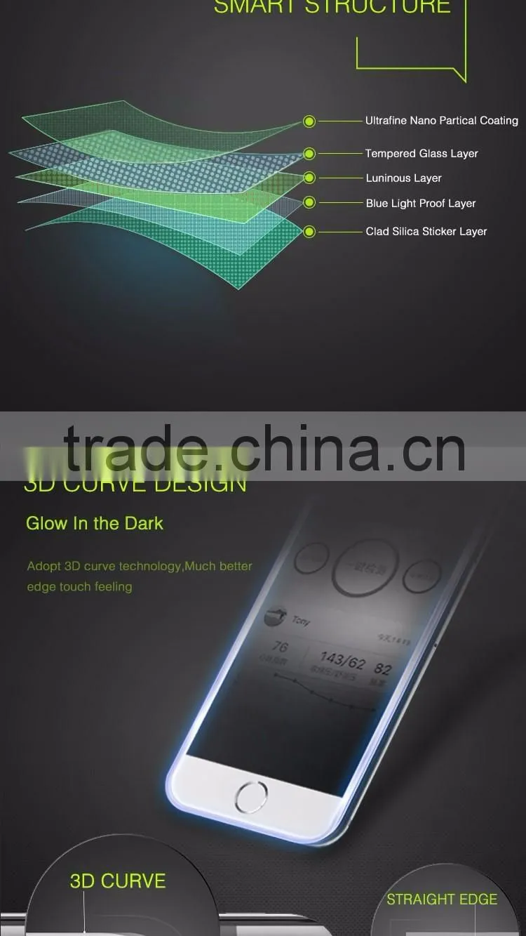 Silicone Edge Design For Iphone 6 Tempered Glass Screen Protector Glow In The Dark
