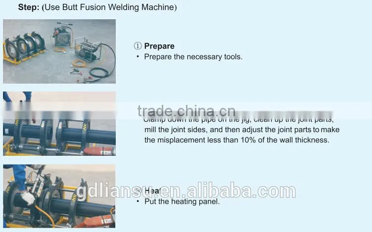 Hot sale-China NO.1 Pipe Brand- LESSO HDPE water pipe
