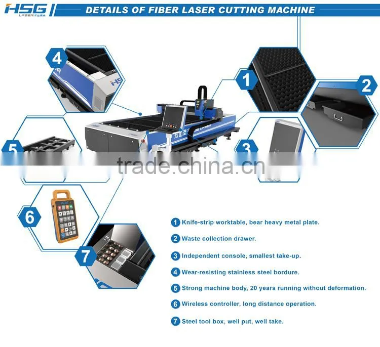 Hot Sale HSG Fiber Metal Sheet Laser Cutter China HS-M3015C