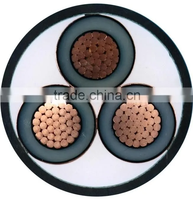 YJV power cable