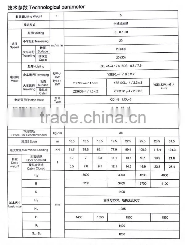 LH Model 3~20 Ton Lifting Machinery Electric Double Girder Overhead Crane