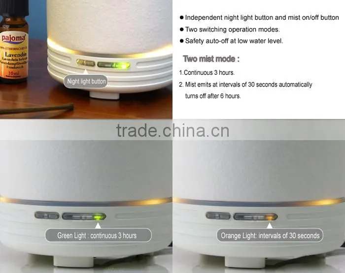 2015 alibaba express hot selling ultrasonic wholesale aromatherapy diffuser