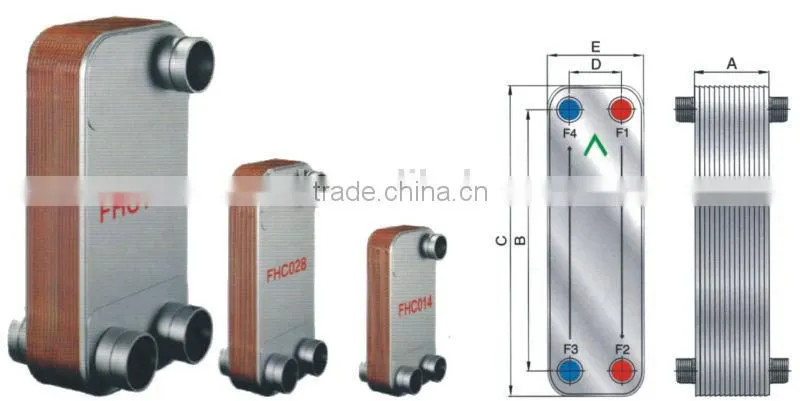 RESOUR air drier brazed plate heat exchange plate fin heat exchanger