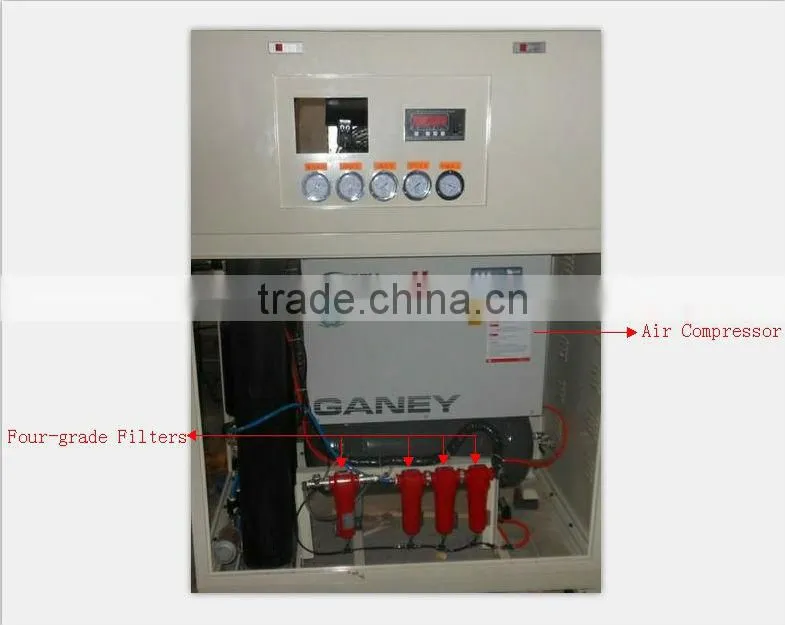 Portable PSA Oxygen Generator with High Purity