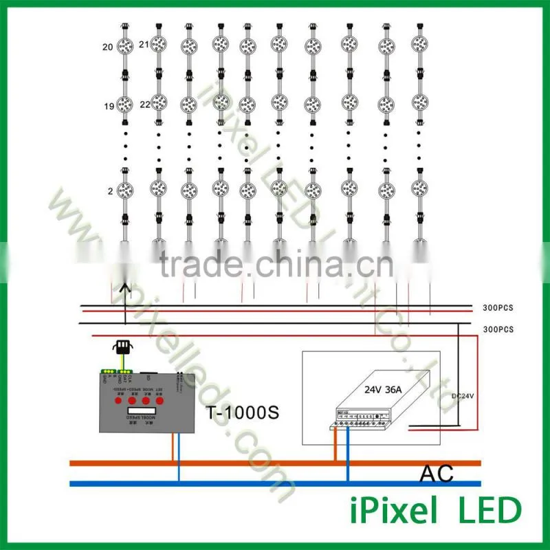 high quality dc5-24v 1024-2048pixels manually rgb t-1000 led controller programmable