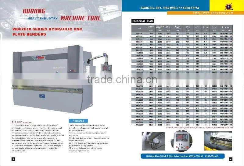 Hydraulic pressbrake