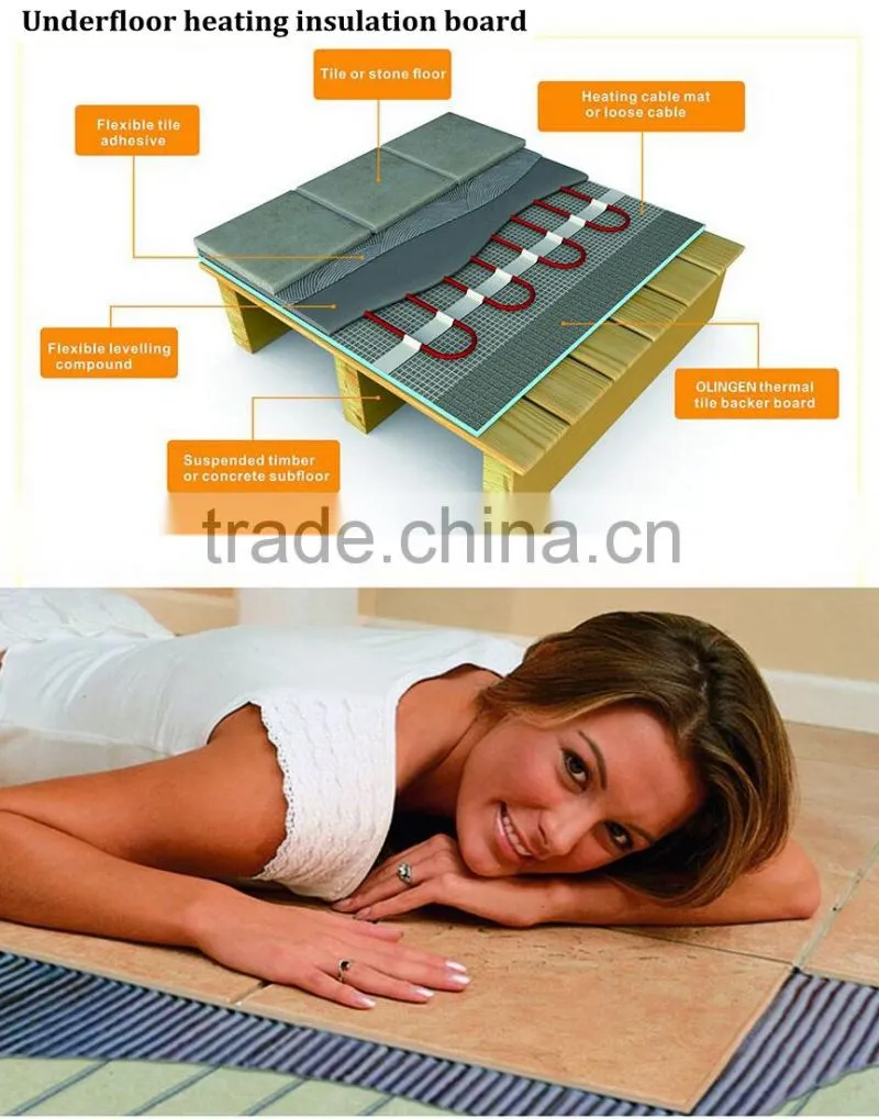 Polyethylene styrofoam heat tape