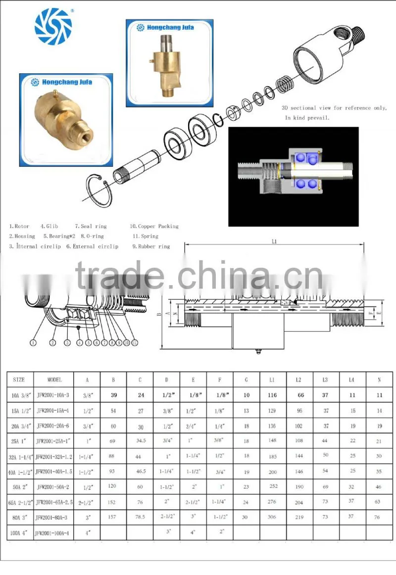 welding fitting 3'' bsp thread rotary joint copper connectors high power