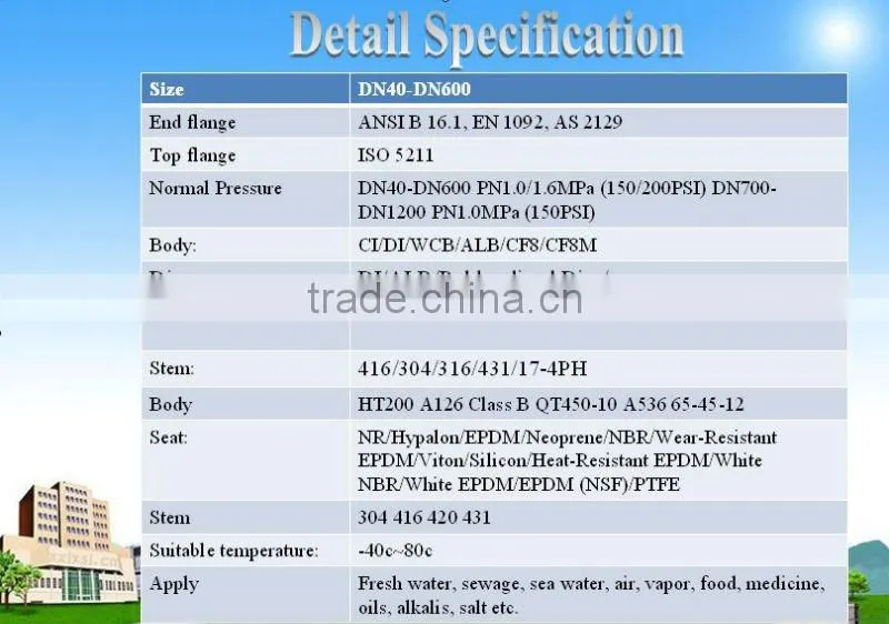 1.5"~24" PN10/16 Lever operated wafer type butterfly valve without pin