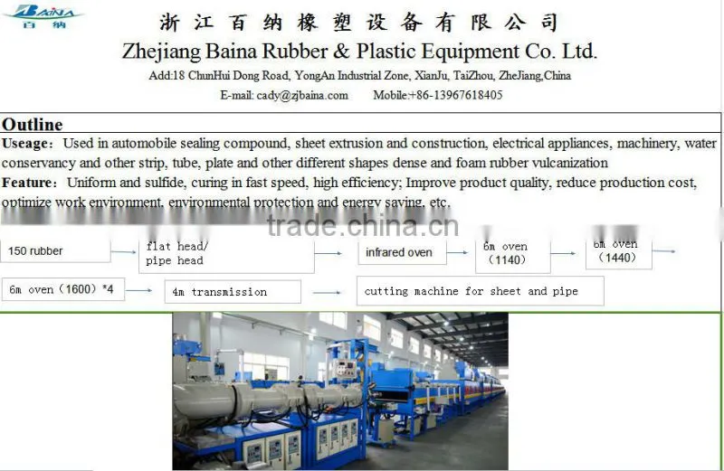 insulation rubber sheet and hose extrusion production line