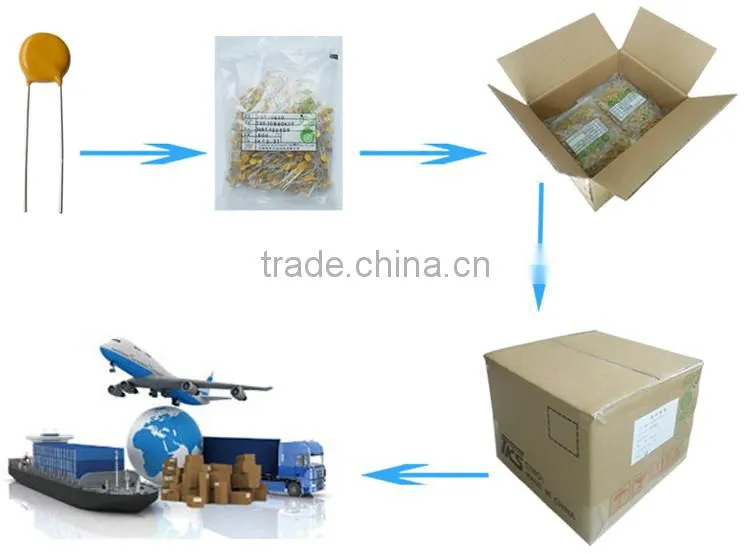 Dashboard disc type metal oxide varistor
