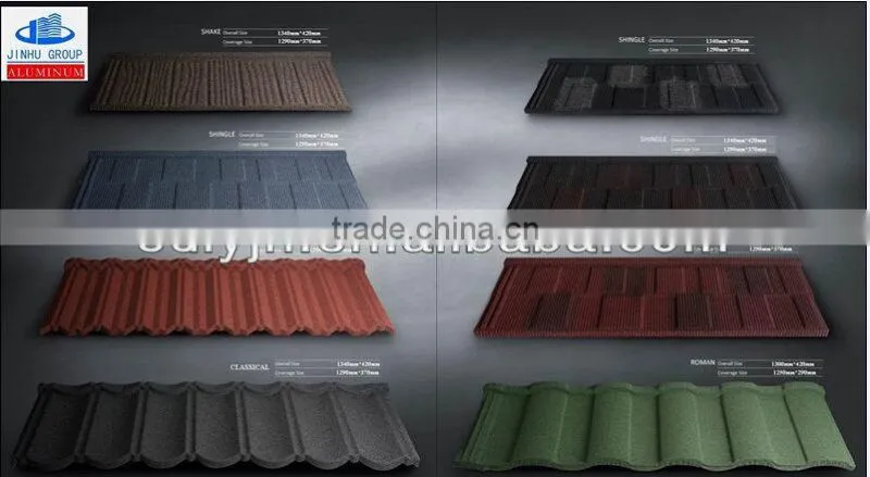 stone coated roofing sheet and stone coated metal roofing tiles
