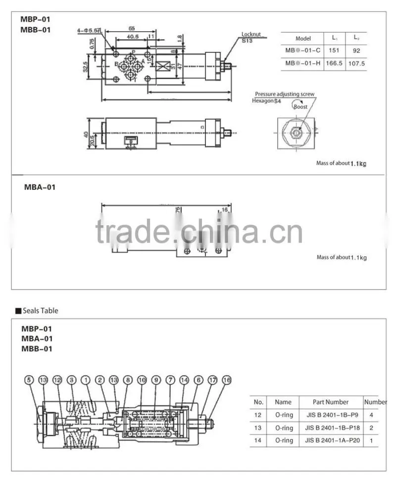 Relief Modular Valves MBP-01-*-30