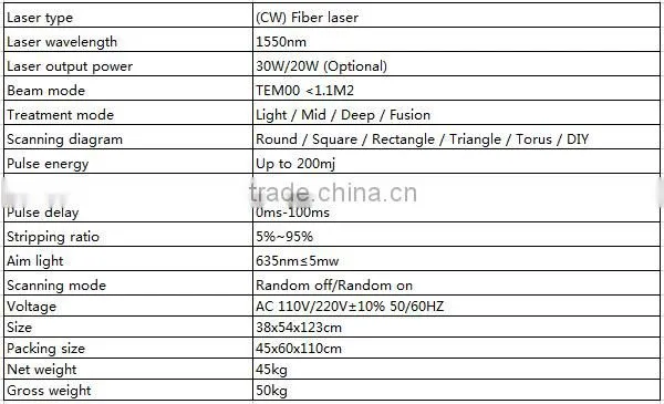 Fractional Laser For Skin Resurfacing Facial Rejuvenation Medical Beauty Equipment