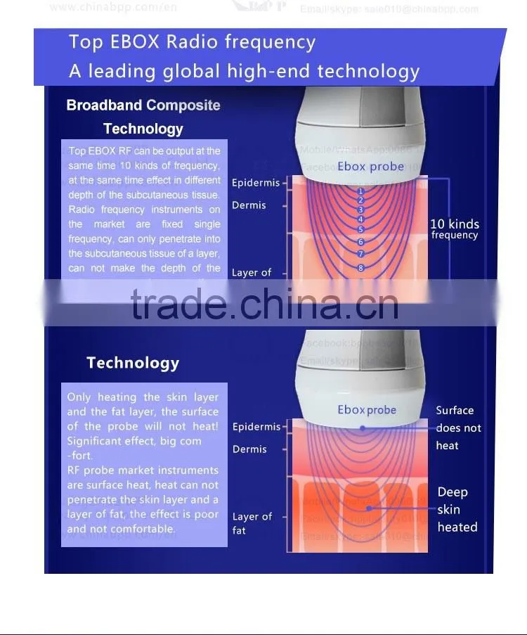 Beauty equipment rejuvenation & anti wrinkle radio frequency machine