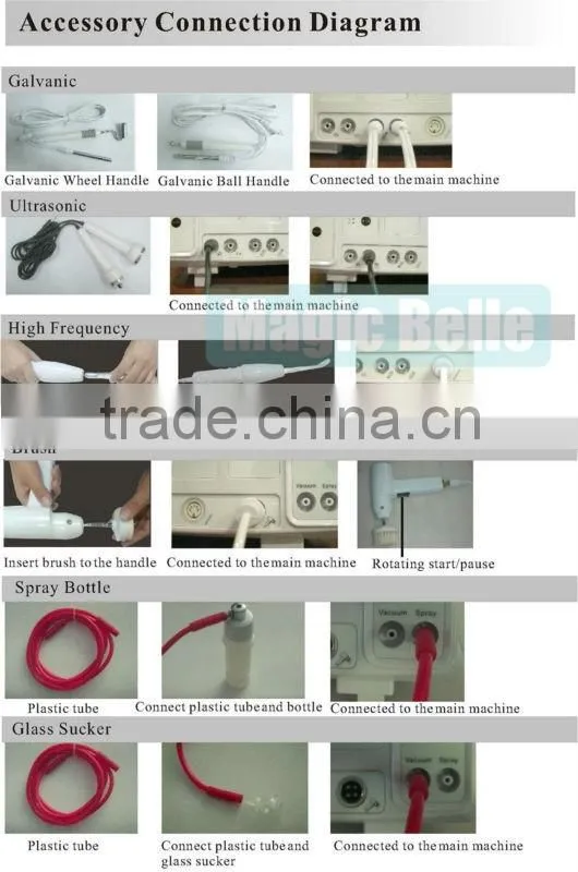 New comming ! High Frequency/Ultrasonic/Spray/Vacuum/Galvanic/Brush 6 in 1 Portable multifunction facial machine