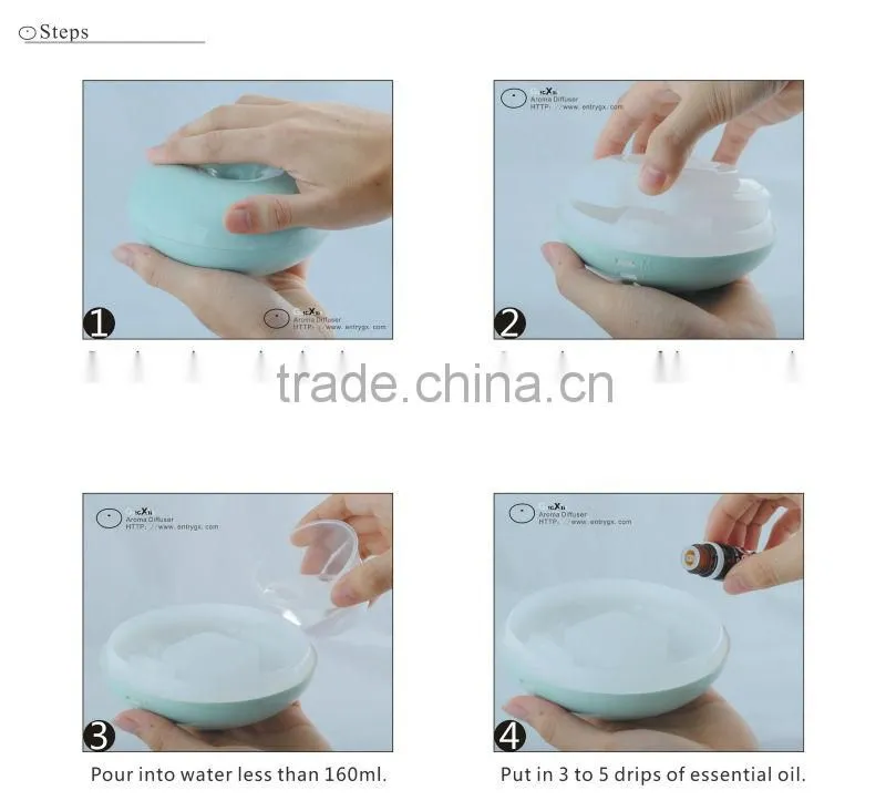 GX aroma diffuser, the reactive artwork more faddish than outdoor humidifier