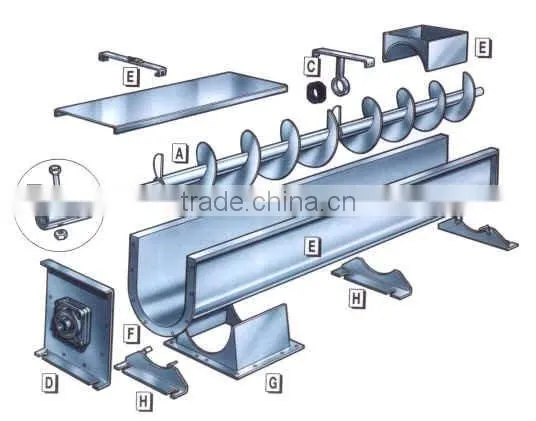 GX series screw conveyor for powder