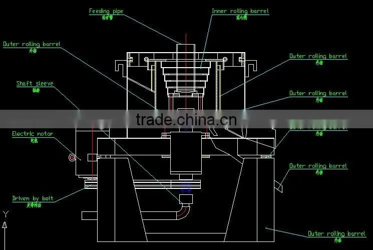 Fine gold mineral separators centrifugal separator