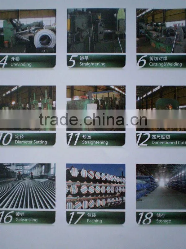 bs1387-85 black erw carbon steel pipe with BSP thread end