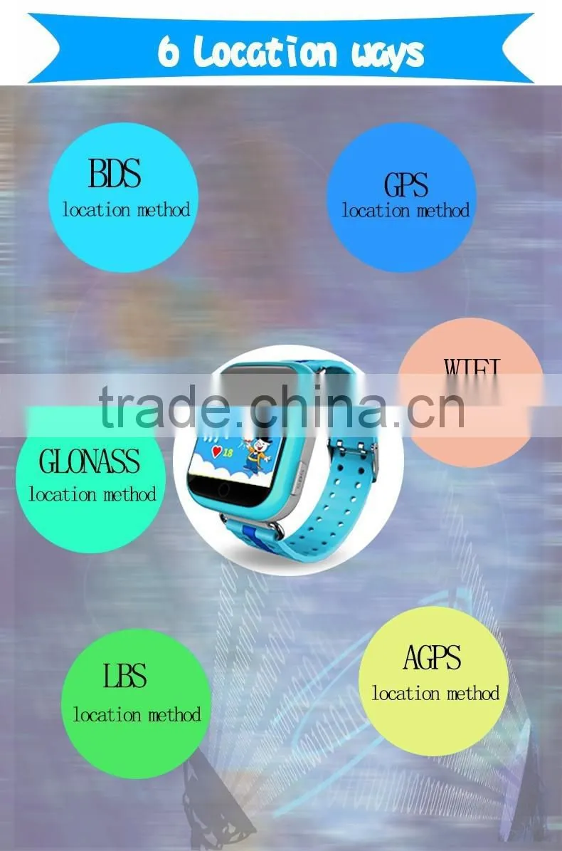 Q750 Smart GPS Watch For Kids with with Wifi 1.54inch touch screen SOS Call