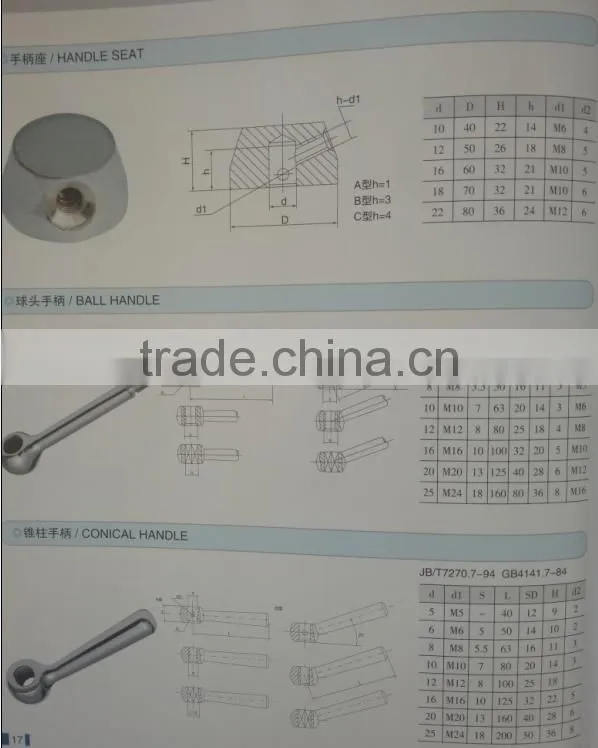 handle seat handle levers conical handle