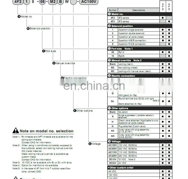 High Quality Japan Original CKD Pneumatic Solenoid Valve Pneumatic Air Operated Valve