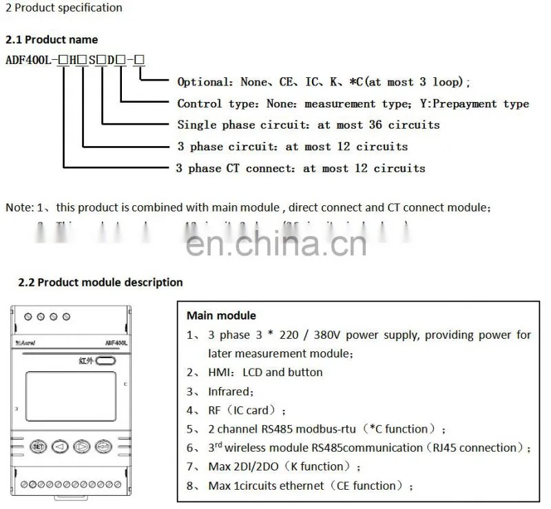 ADF400L multi circuit energy meter