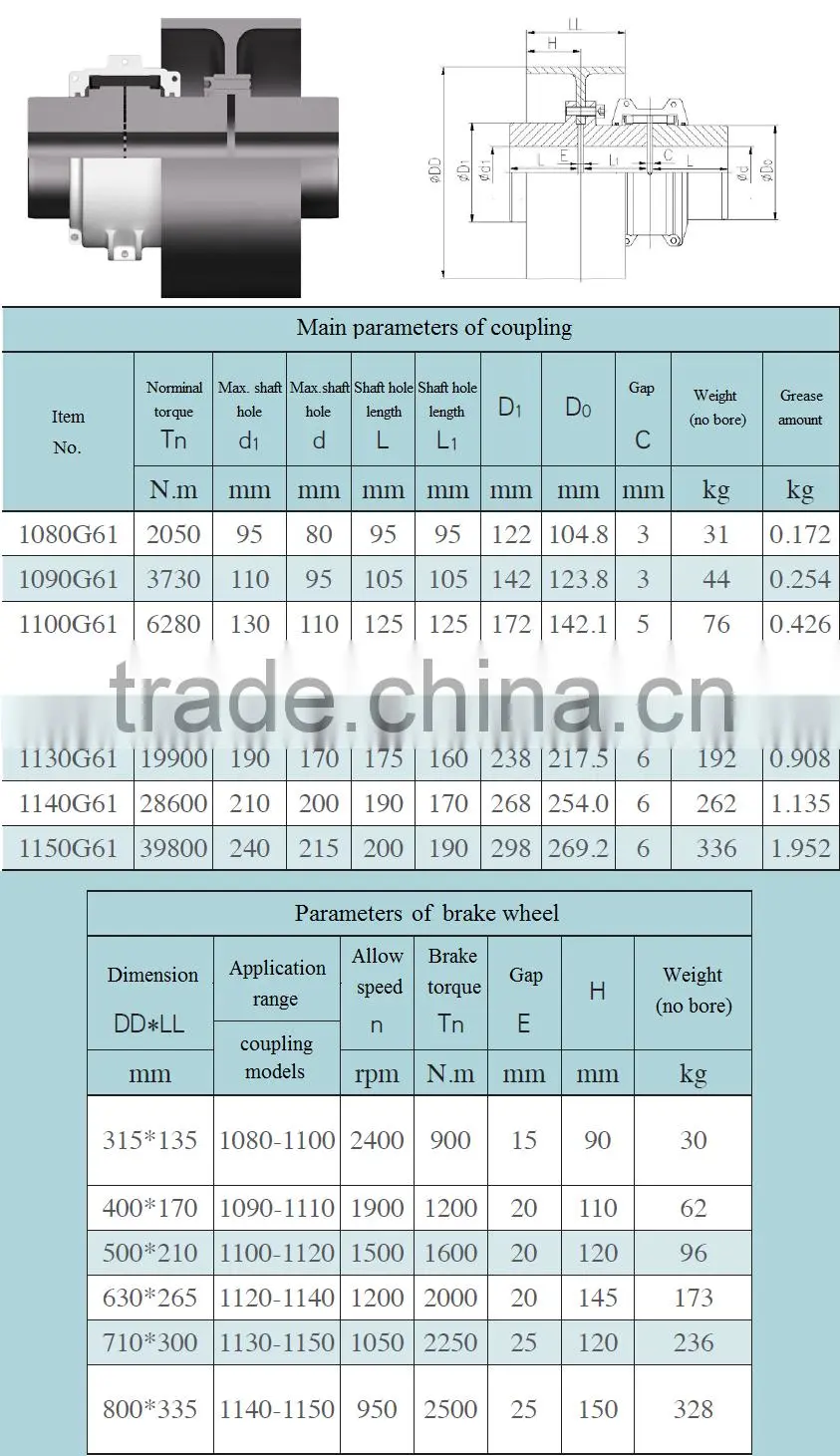 High Quality Economic Grid Coupling With Brake Wheel