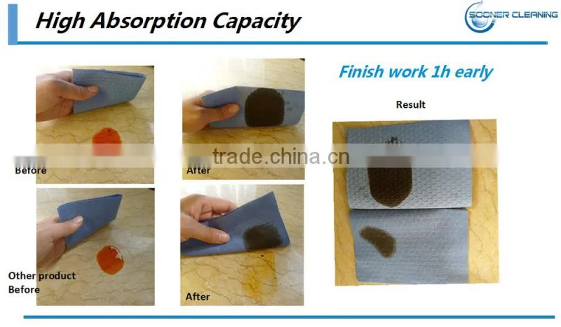 High quality CE certificated spunlace disposable nonwoven product
