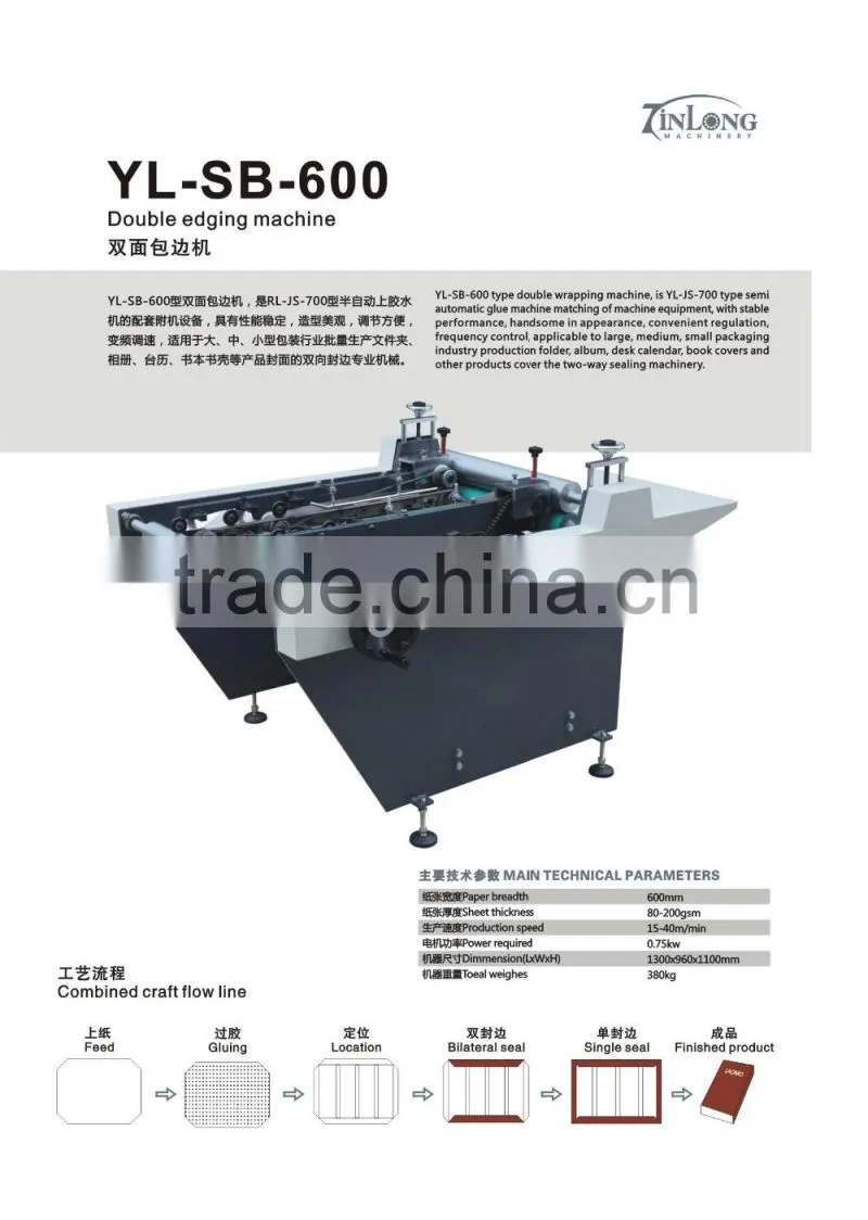 edging machine,Double Edging Machine