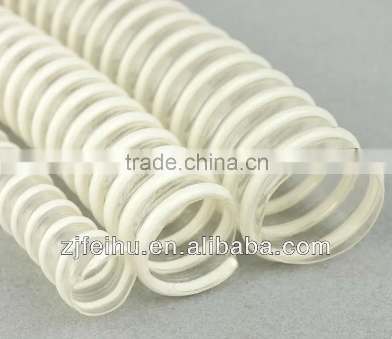 hot-sale plastic corrugated pipe from manufacturer