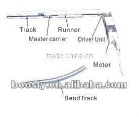 radio control curtain track systems/ remote control curtain track/curved curtain track