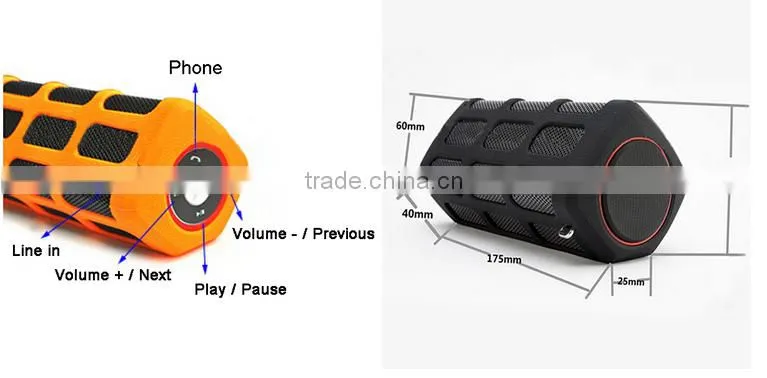 2016 Best selling 7000mAh Waterproof S400 portable bluetooth wireless speaker with powerbank best for smartphone