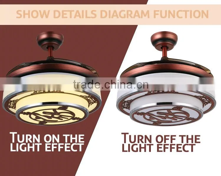 Chinese Character Red Color Decorative Light Fan