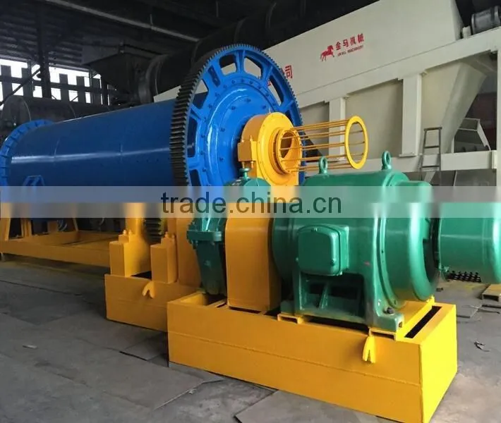 High Yield MQG Rolling Bearing Ball Mill Factory