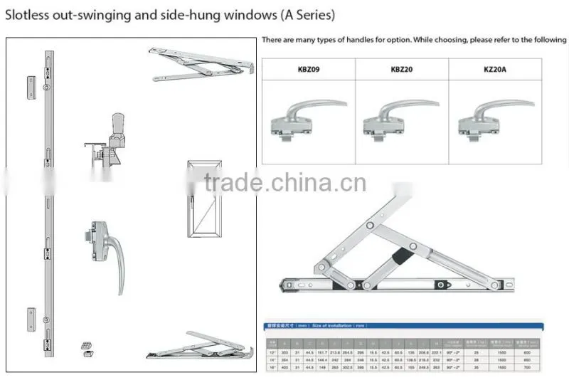 28mm width aluminium window friction hinge, friction stay