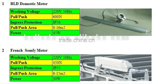 aluminum sun shade perforated louver roof