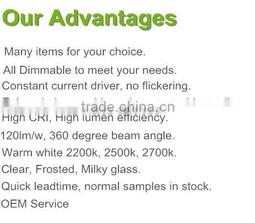 CE certificata 360 degree 1w T25 e14 dimmable led filament light bulb clear