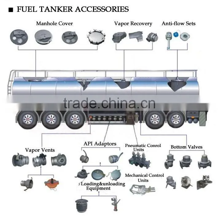 New Arrival Digital Fuel Meter Nozzle,manual fueling nozzle