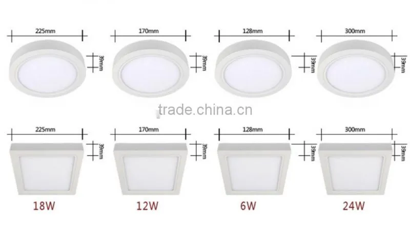 12W Square Surface Mounted LED Panel Light