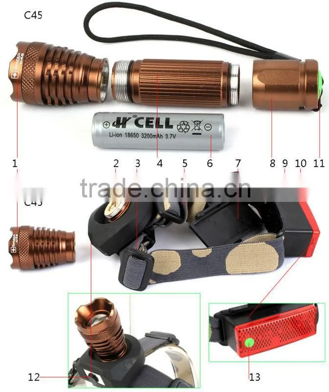Goread C45 R2 LED flashlight head lamp led hunting lights