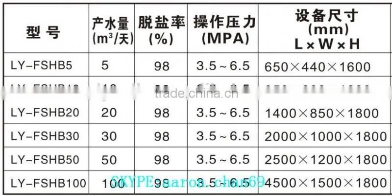 50-100TPD seawater desalination system/catering water deal equipment