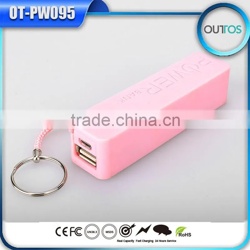 Promotional Gifts 2015 Colorful Perfume Powe Bank 2600 mAh Real Capacity