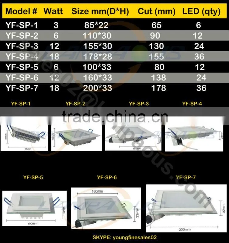 Wholesale price flat square 180 degree ceiling down light smd led 6w 12w 18w light panel